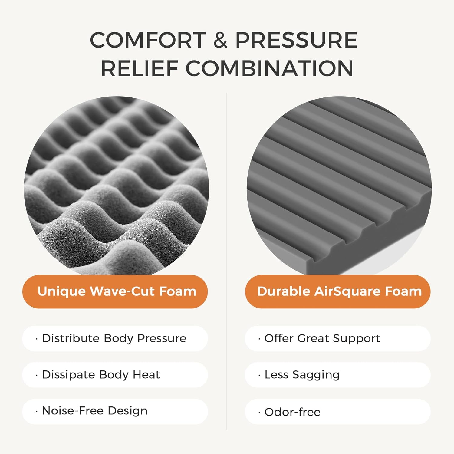 10 Inch Memory Foam Queen Review