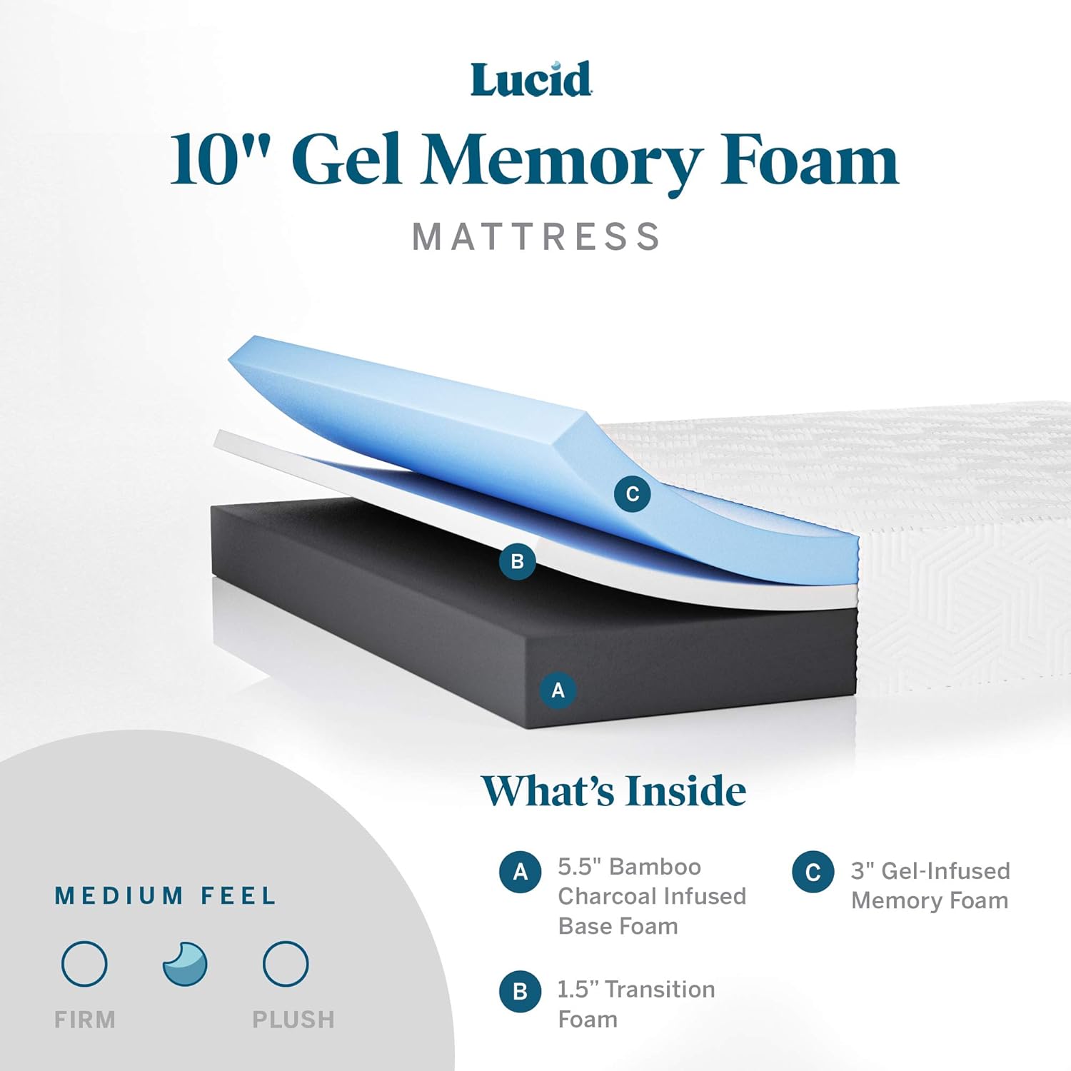 LUCID 10 Inch Medium Gel Memory Foam Mattress Review